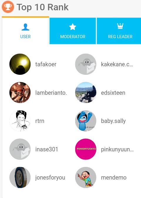 Kaskus dari Masa Ke Masa yang Mewarnai Hidup Ane