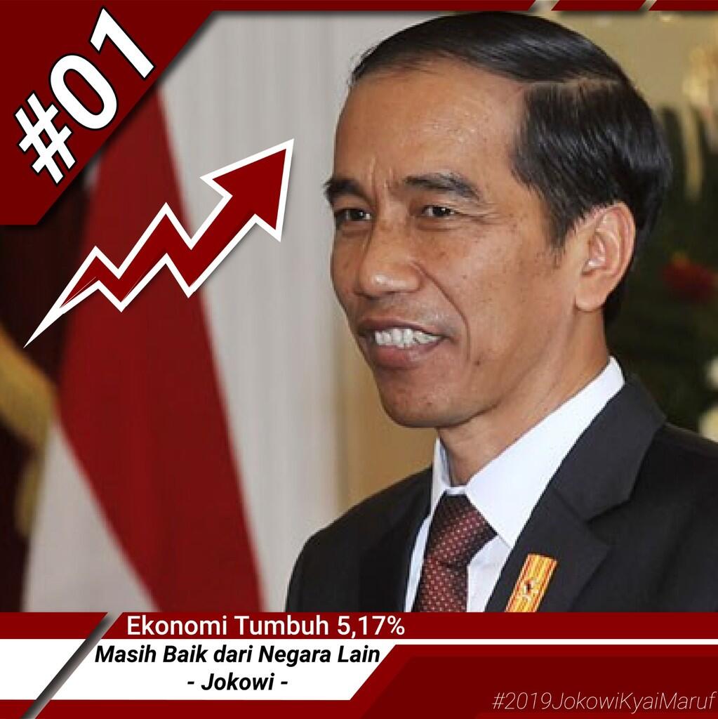 Ekonomi Tumbuh 5,17%, Jokowi: Masih Baik dari Negara Lain