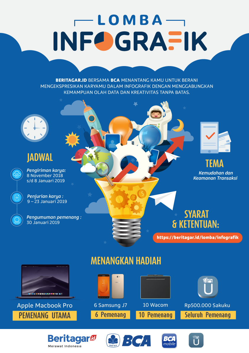 Lomba Infografik, ajang mengekspresikan karya kreatif secara visual
