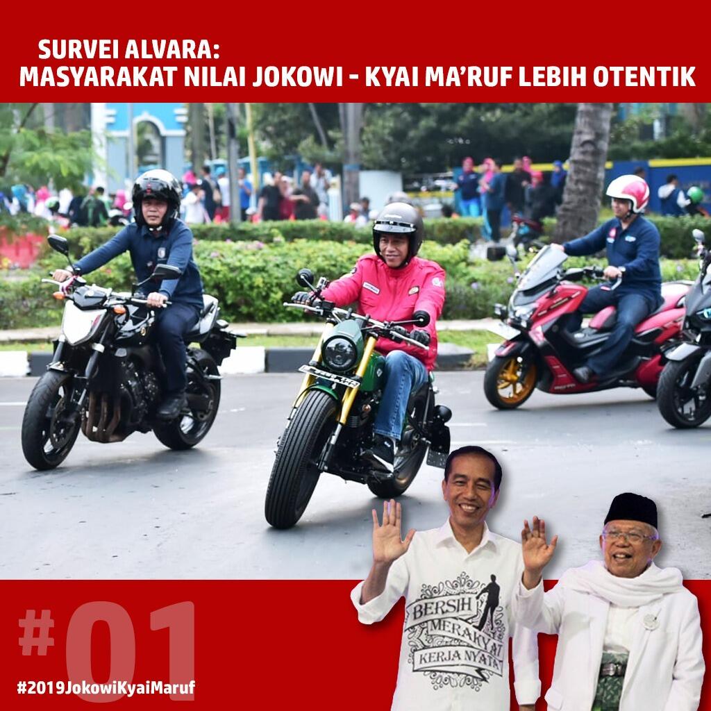 Survei Alvara: Prabowo Berlebihan Pencitraan Ketimbang Jokowi