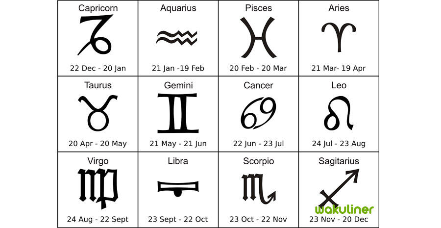 Harus Baca! 4 Zodiak yang Paling Doyan Makan