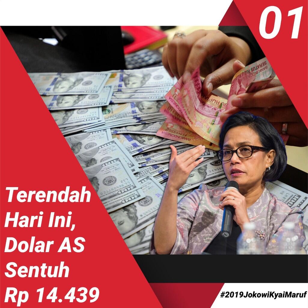 Maaf, Kurs Rupiah Kembali Menang Terhadap Mata Uang Global