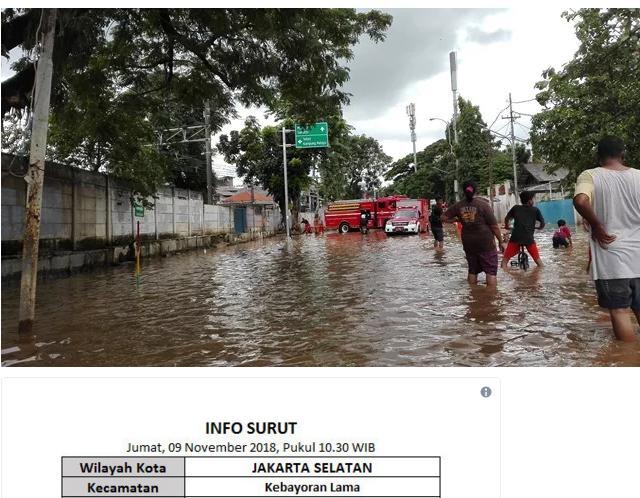 Kali Pesanggrahan Meluap, 2 Wilayah di Jaksel Kebanjiran