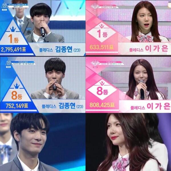 Segera Tayang Season 4, Inilah 5 Fakta Produce 101!