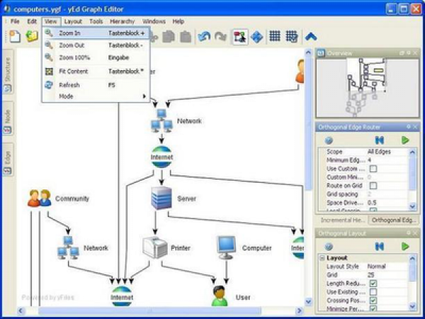7 Diagramming Tools Terbaik untuk Tugasmu, Alternatif Microsoft Visio!