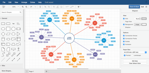 7 Diagramming Tools Terbaik untuk Tugasmu, Alternatif Microsoft Visio!