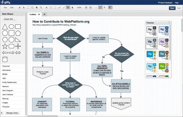 7 Diagramming Tools Terbaik untuk Tugasmu, Alternatif Microsoft Visio!