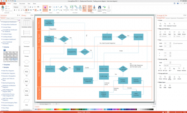 7 Diagramming Tools Terbaik untuk Tugasmu, Alternatif Microsoft Visio!