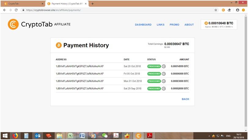 Free Mining Bitcoin dan sejenisnya