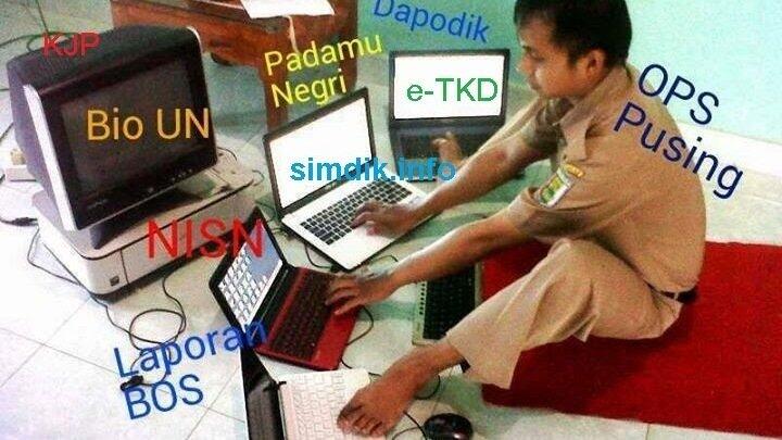 Suka Duka menjadi operator sekolah versi ane