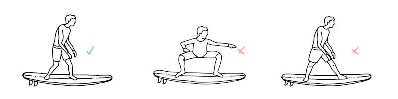 Keluarin Potensi Surfing Gansis dengan Menguasai Teknik Dasar ini