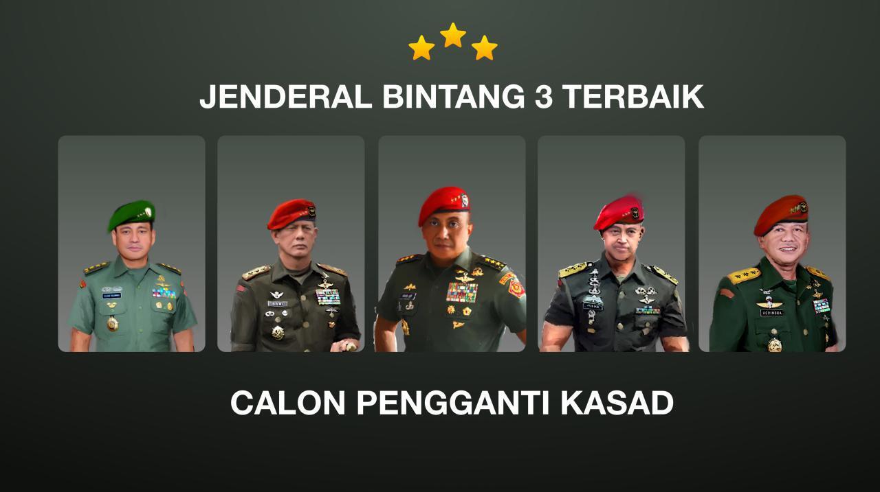 Mencari Kandidat Terbaik Calon KASAD