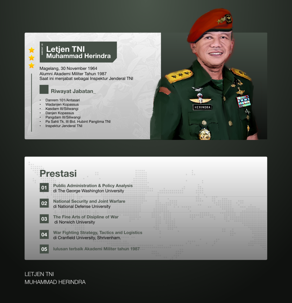 Mencari Kandidat Terbaik Calon KASAD