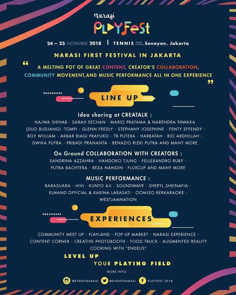 Gan, Ketemuan Yuk Di Narasi Playfest 2018 