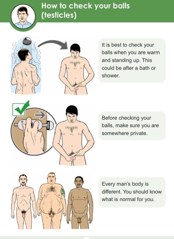 Cara Cek Biji Peler dari penyakit Kangker