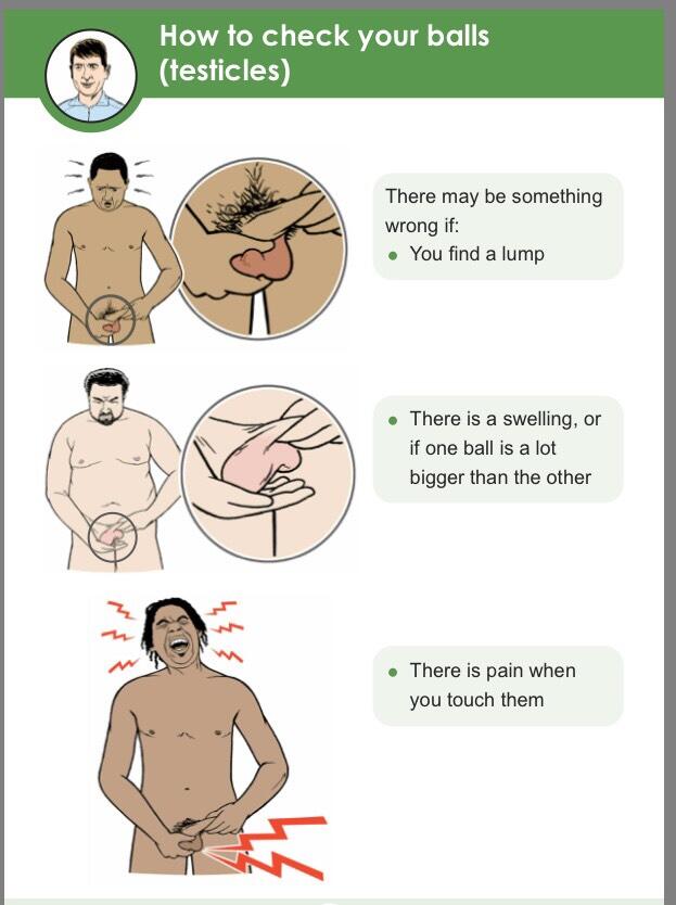 Cara Cek Biji Peler dari penyakit Kangker