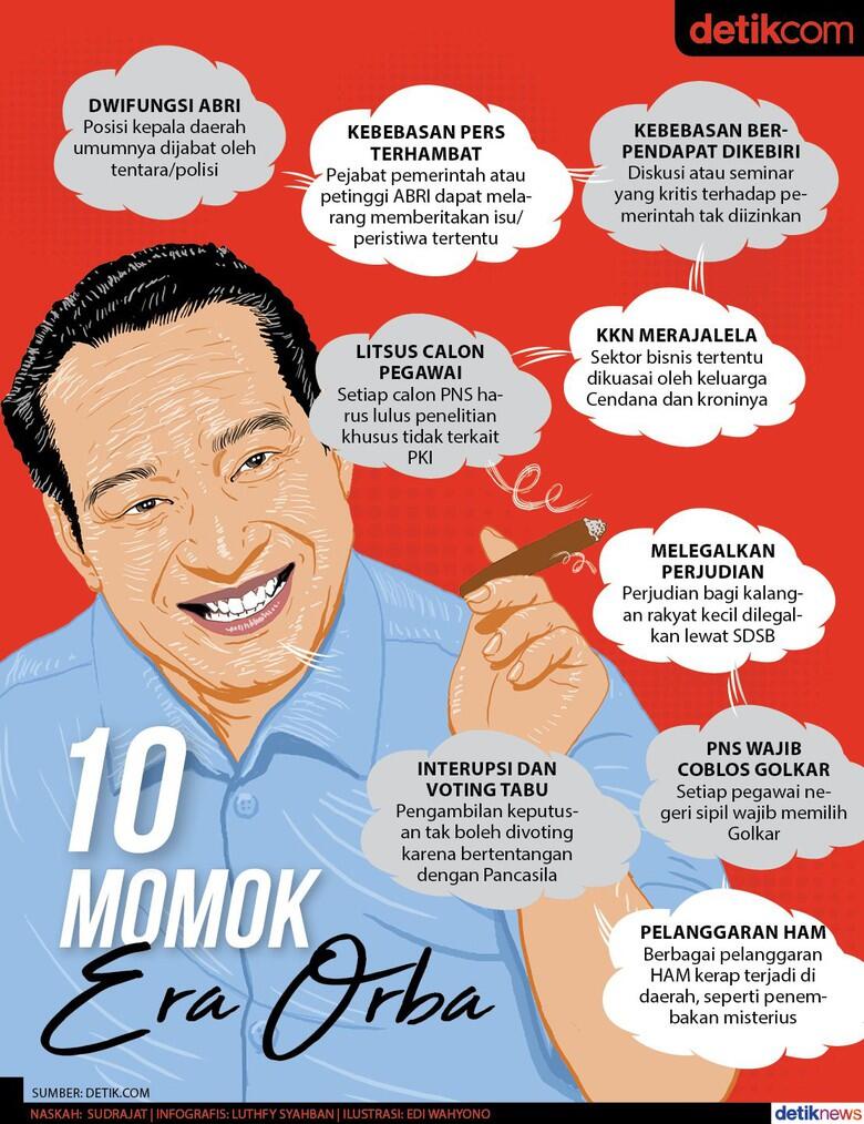 Ah, Apa Iya Zaman Pak Harto Lebih Enak ketimbang Era Jokowi?