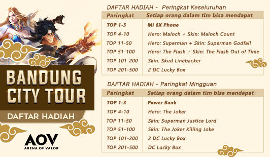 Bandung City Tour Project! Ada Apa Aja Sih? Yuk Mari!