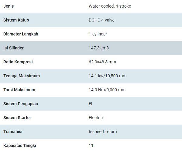 &#91;Ride Report&#93; Single Touring, SRAGEN ( JATENG )-LABUAN BAJO ( NTT ). 2018