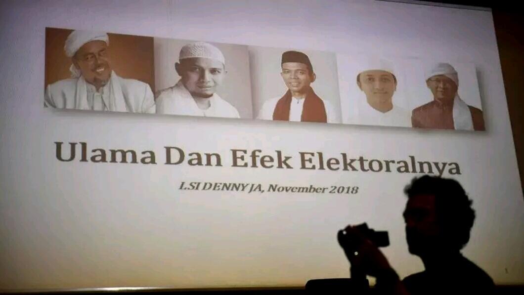NU dan Muhammadiyah yang Terpuruk dalam Popularitas Dakwah
