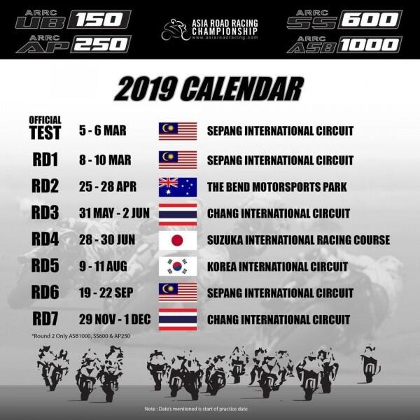 Sirkuit Sentul Dicoret dari Jadwal ARRC 2019
