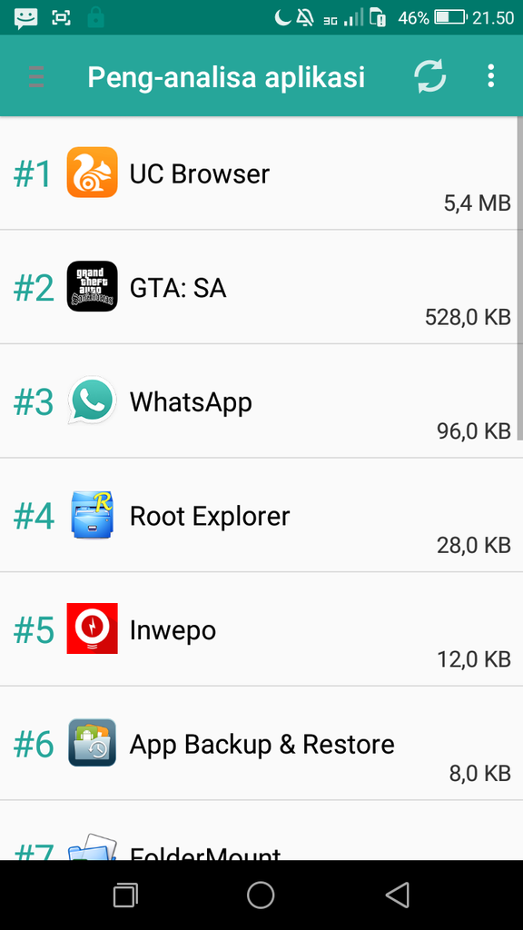 Cara Agar Data Obb Game Android Bisa Di External Sd