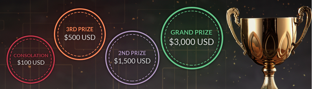 &#91;FxCitizen&#93; Deposit 100 usd, berpotensi mendapatkan lucky draw total 5000 usd