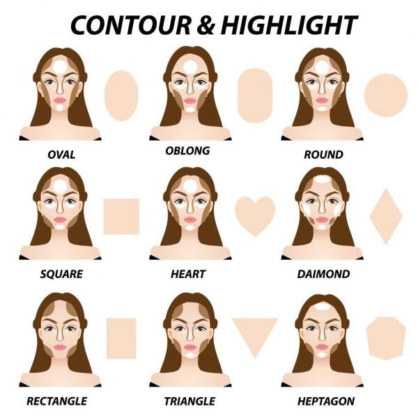 10 Tutorial Makeup Sederhana yang Bikin Wajah Awet Muda Bak Remaja