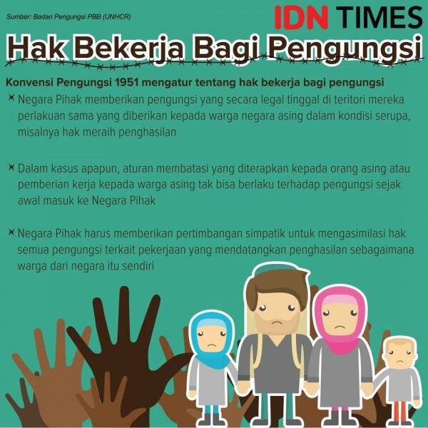 Pengungsi Rohingya Puji Pemerintah Indonesia