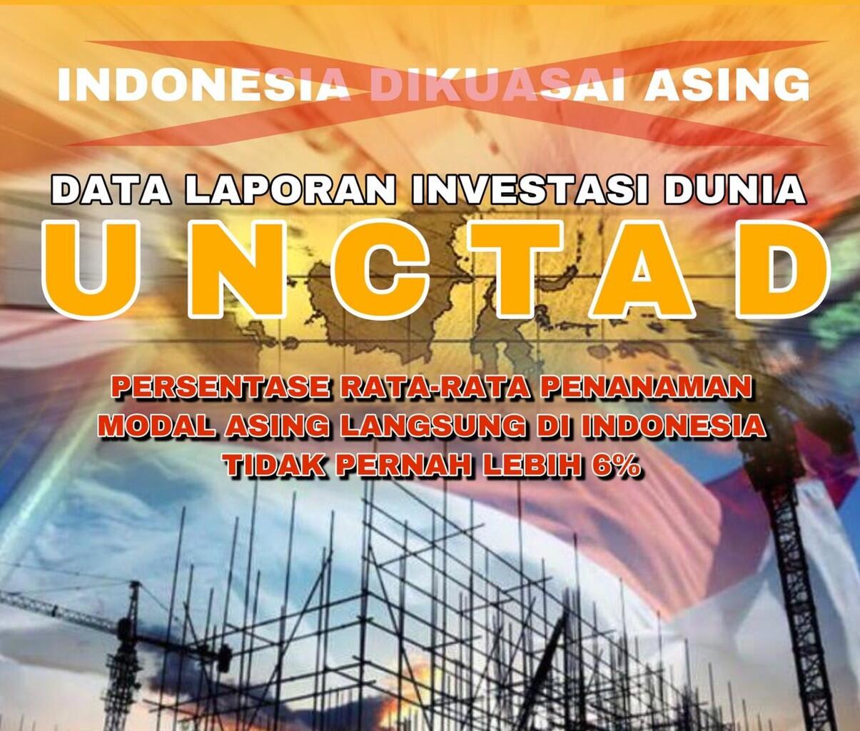 Tuduhan Sesat Ekonomi Kebodohan ala Prabowo, Berani Bicara Tanpa Data