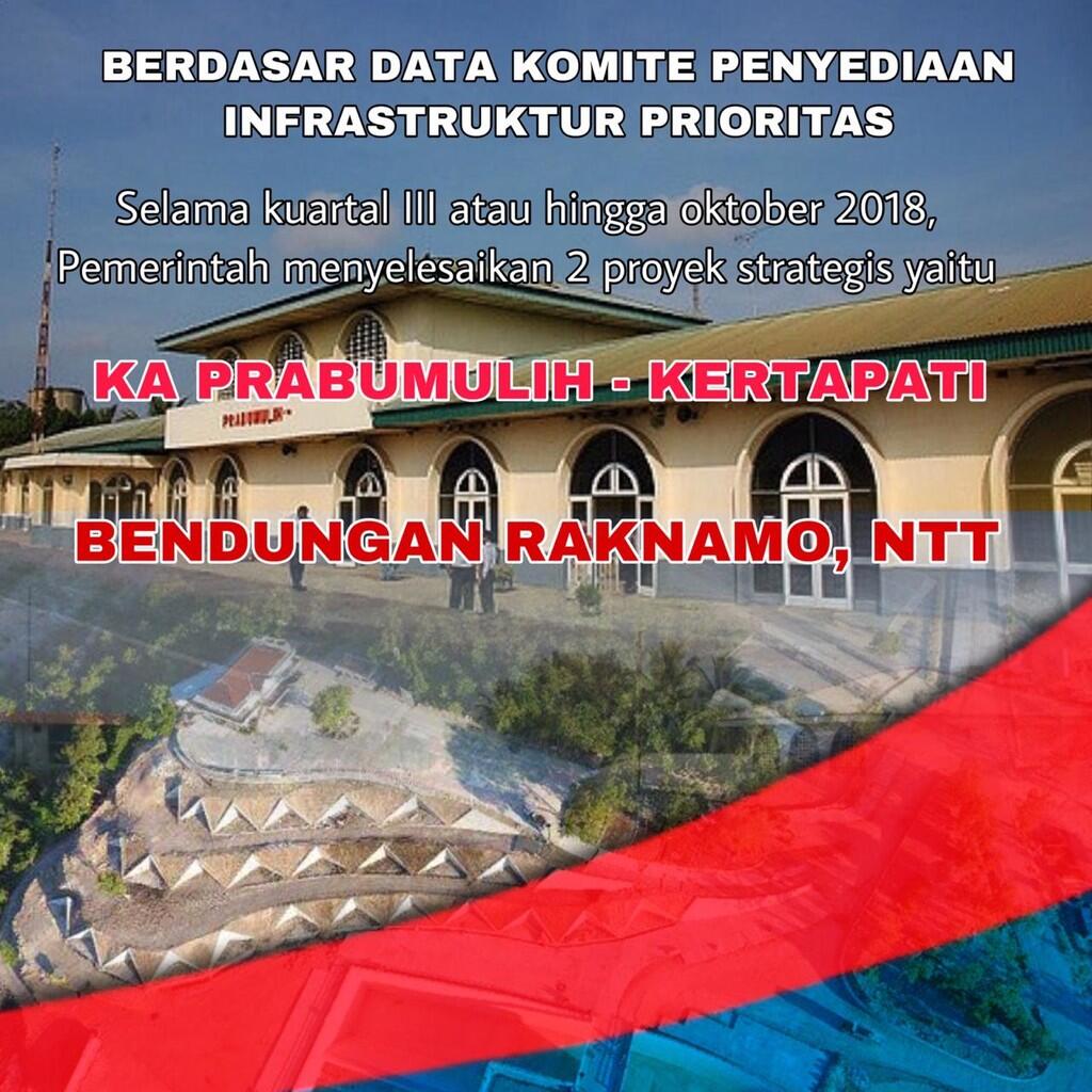 Sekilas Kemajuan Proyek Strategis Nasional (PSN) Hingga Oktober 2018
