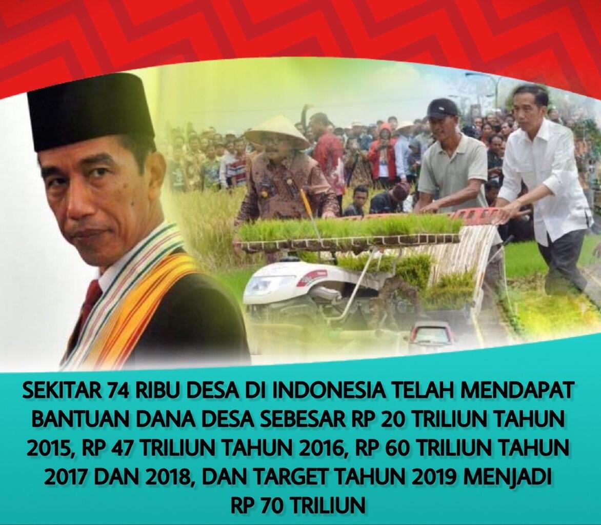 Dana Desa dan Manfaat Pembangunan dalam 4 Tahun Ini
