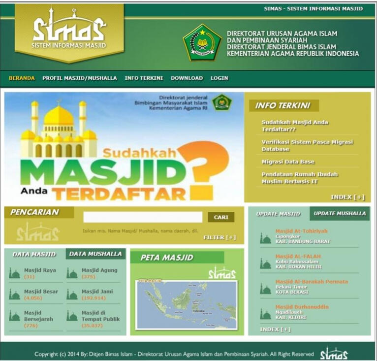 Data Masjid dan Musala Tersedia di Aplikasi SIMAS