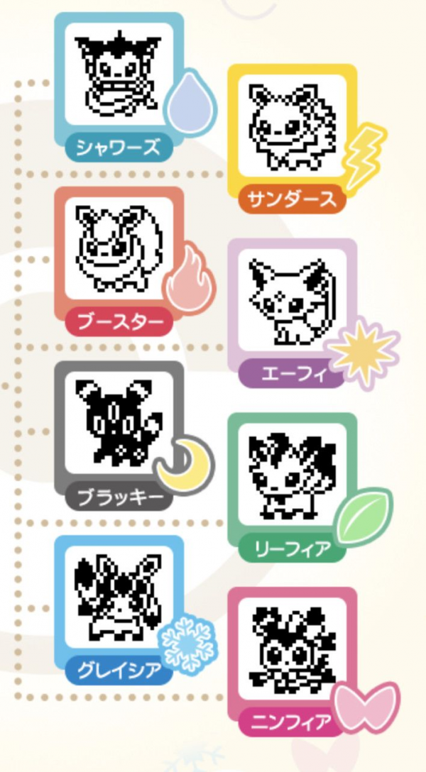 Pokemon x Tamagotchi, Ini Dia 5 Penampakan Tipe Eevee yang Ditunggu