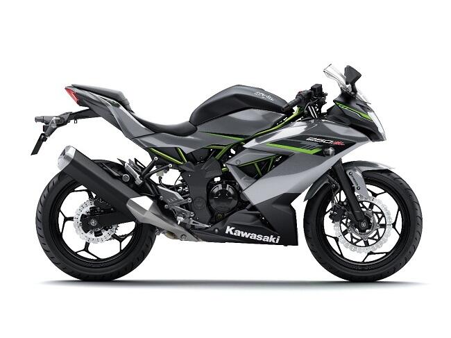 Gokil, Motor 250 cc Seharga 150 cc Gan!