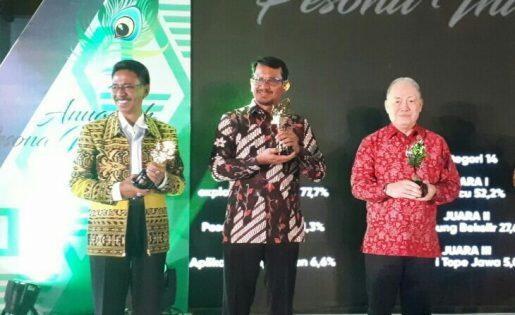 Destinasi Wisata GARUT