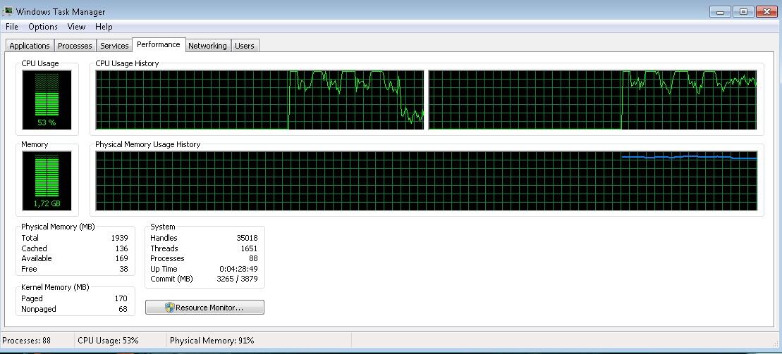 16 gb of physical memory