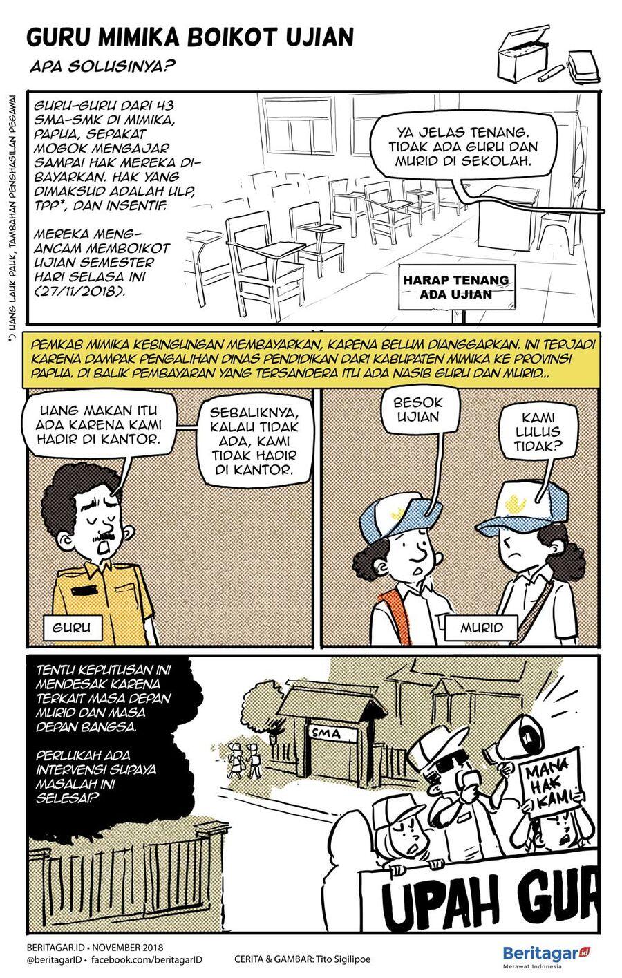 Bapa, dengar kitorang: Bayarlah guru pu(nya) hak