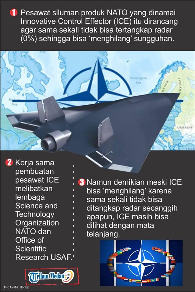 NATO Bikin Pesawat Siluman yang Benar-benar Bisa 'Menghilang