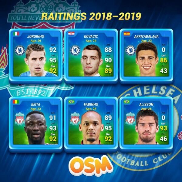 5 Game Sepak Bola Terbaik di Android, Berani Coba?