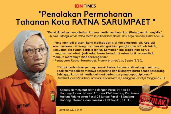 Pengacara Sebut Nanik S Deyang Tidak Mengenal Ratna Sarumpaet