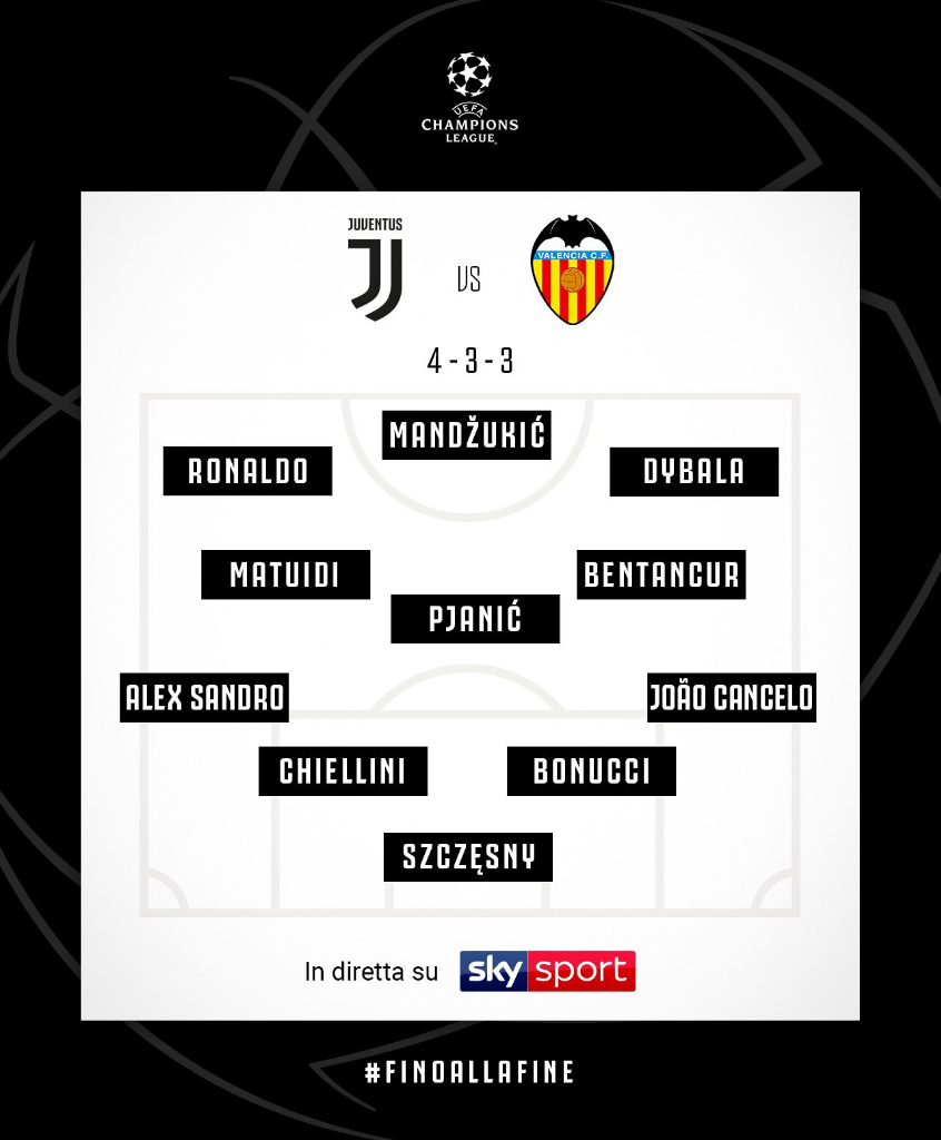 Juventus 2018 2019 IndoJuveJOFC JuveKaskus FinoAllaFine