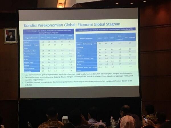 Perang Dagang Global, Darmin Nasution Siapkan Strategi bagi Indonesia