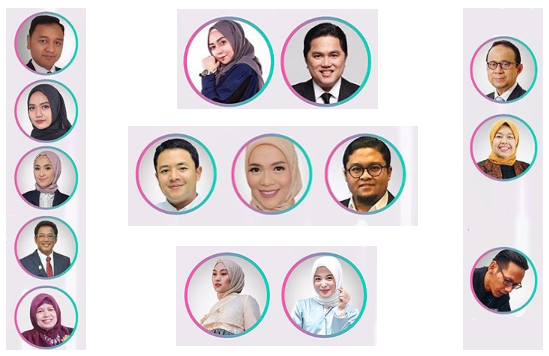 Ingin Tahu Gaya Hidup Halal? Dateng Aja Ke Jakarta Halal Things 2018!