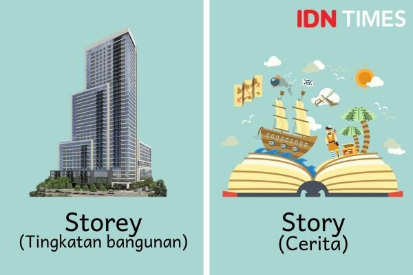 Hati-Hati, 10 Kata Homofon Bahasa Inggris Ini Sering Bikin Keliru
