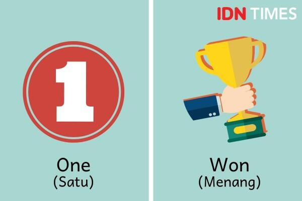 Hati-Hati, 10 Kata Homofon Bahasa Inggris Ini Sering Bikin Keliru