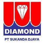 Lowongan Kerja Terbaru Tamatan D3/S1 Di PT Sukanda Djaya Binjai