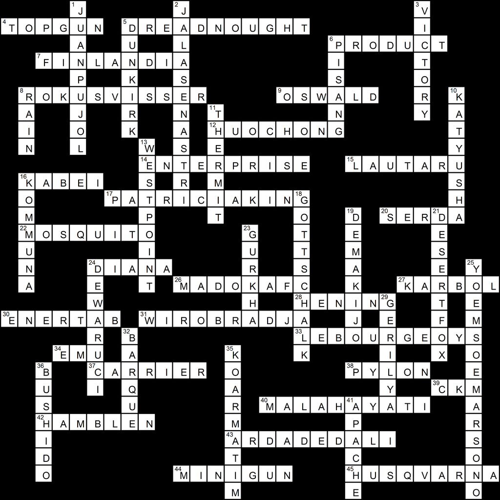 Армейский кроссворд. Military crossword. Кроссворд вооруженные силы. Кроссворд воинские звания. Military crossword WH.