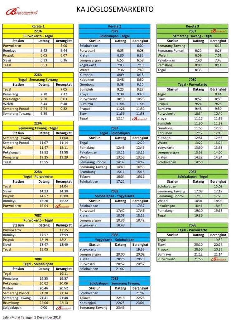 Warga Jateng dan Jogja, Ada Rute Baru KA Joglosemarkerto!