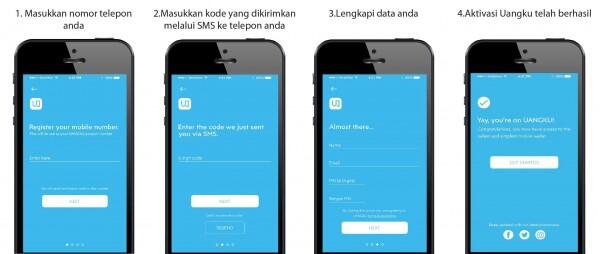 5 Aplikasi yang Bisa Bantu Kalian Berhemat & Mengatur Keuangan